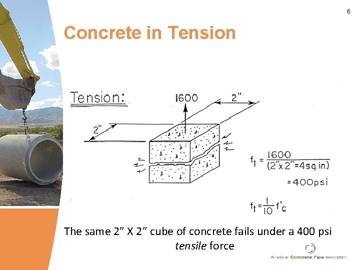 6 Concrete in Tension The same 2” X 2” cube of concrete fails under