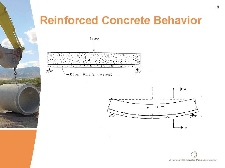 9 Reinforced Concrete Behavior 