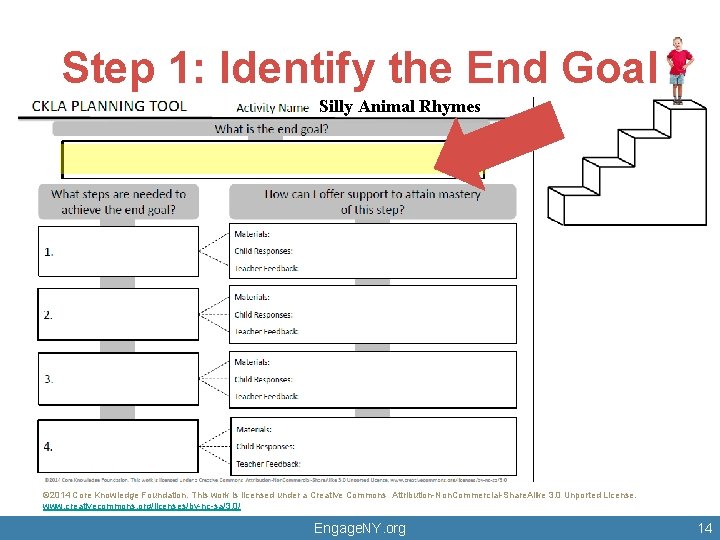 Step 1: Identify the End Goal Silly Animal Rhymes © 2014 Core Knowledge Foundation.