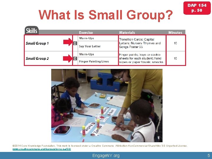 What Is Small Group? DAP 154 p. 50 © 2014 Core Knowledge Foundation. This