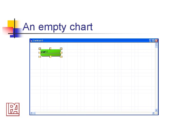 An empty chart 