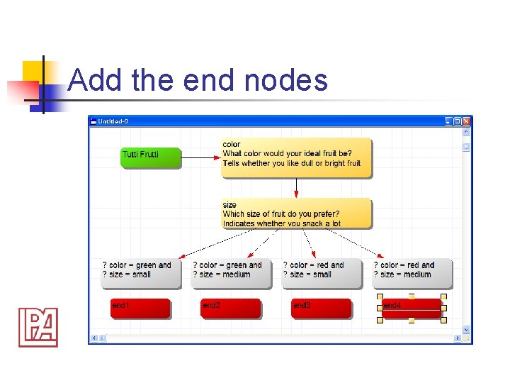 Add the end nodes 