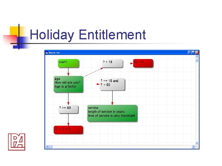 Holiday Entitlement 