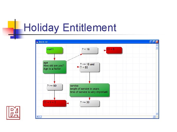 Holiday Entitlement 