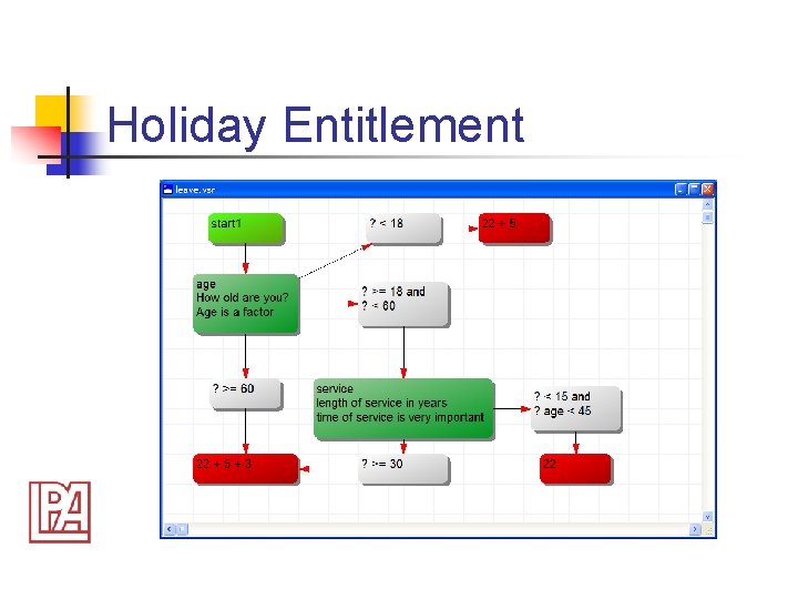 Holiday Entitlement 