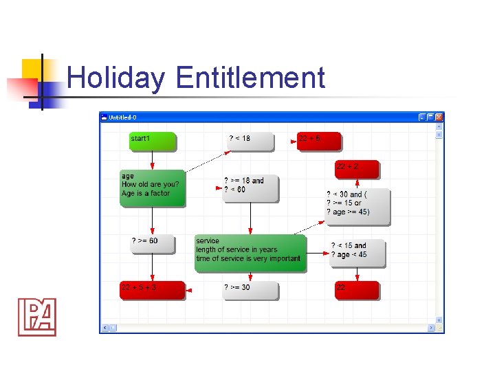 Holiday Entitlement 