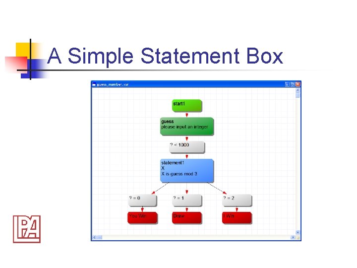 A Simple Statement Box 