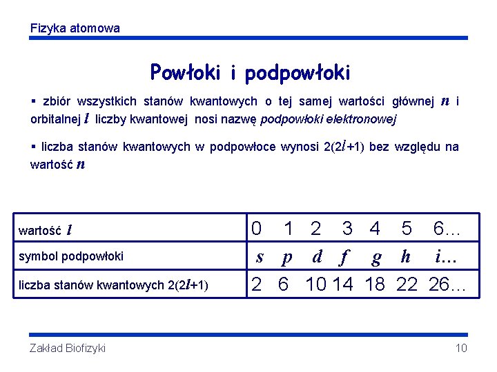 Fizyka atomowa Powłoki i podpowłoki § zbiór wszystkich stanów kwantowych o tej samej wartości