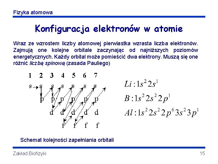 Fizyka atomowa Konfiguracja elektronów w atomie Wraz ze wzrostem liczby atomowej pierwiastka wzrasta liczba