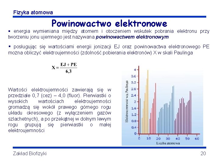 Fizyka atomowa Powinowactwo elektronowe § energia wymieniana między atomem i otoczeniem wskutek pobrania elektronu