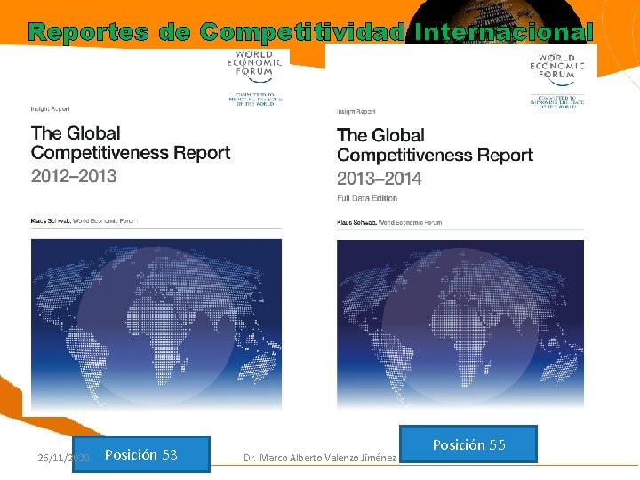 Reportes de Competitividad Internacional 26/11/2020 Posición 53 Dr. Marco Alberto Valenzo Jiménez Posición 55