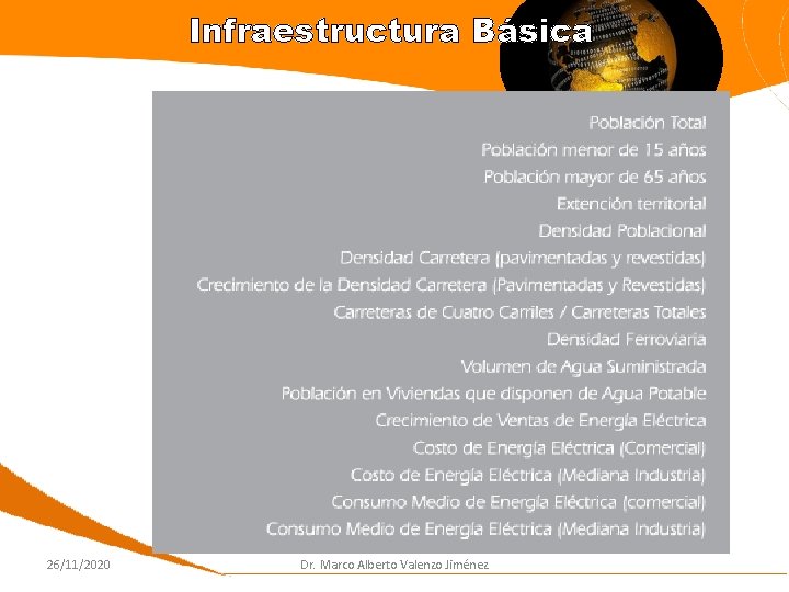 Infraestructura Básica 26/11/2020 Dr. Marco Alberto Valenzo Jiménez 