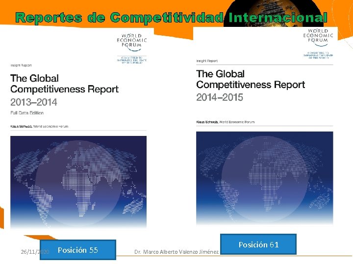 Reportes de Competitividad Internacional 26/11/2020 Posición 55 Dr. Marco Alberto Valenzo Jiménez Posición 61