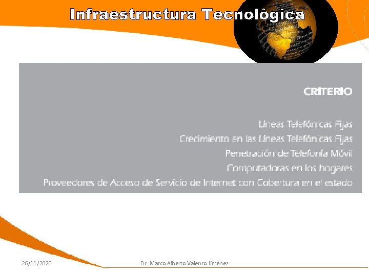 Infraestructura Tecnológica 26/11/2020 Dr. Marco Alberto Valenzo Jiménez 