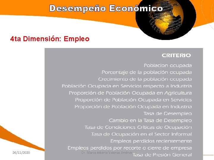 Desempeño Económico 4 ta Dimensión: Empleo 26/11/2020 Dr. Marco Alberto Valenzo Jiménez 