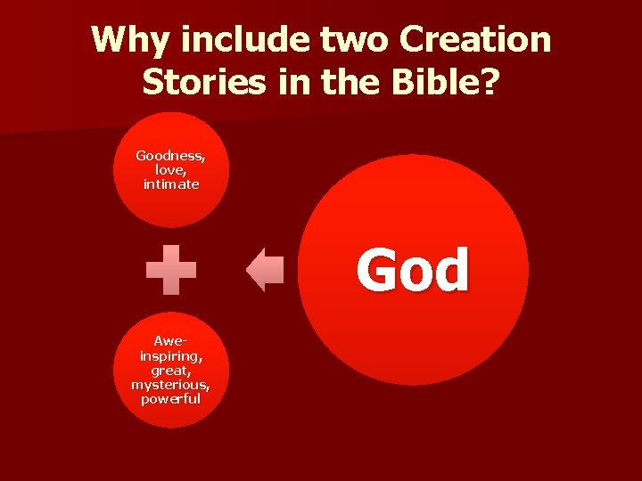 Why include two Creation Stories in the Bible? Goodness, love, intimate God Aweinspiring, great,