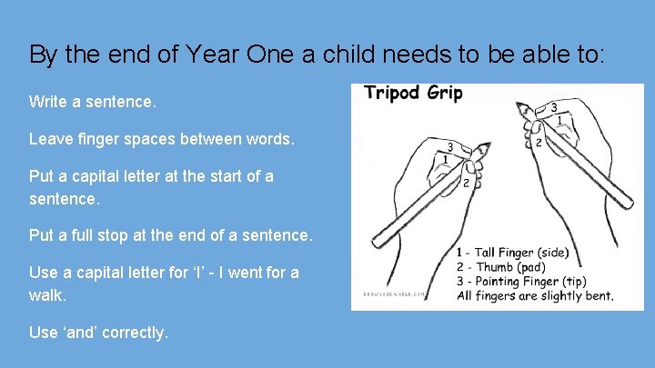 By the end of Year One a child needs to be able to: Write