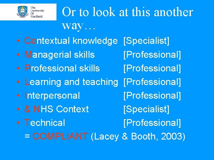 Or to look at this another way… • • Contextual knowledge [Specialist] Managerial skills