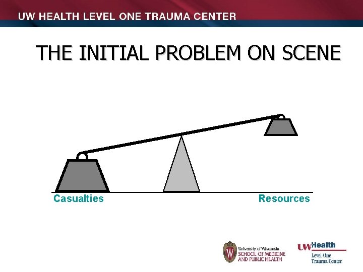 THE INITIAL PROBLEM ON SCENE Casualties Resources 