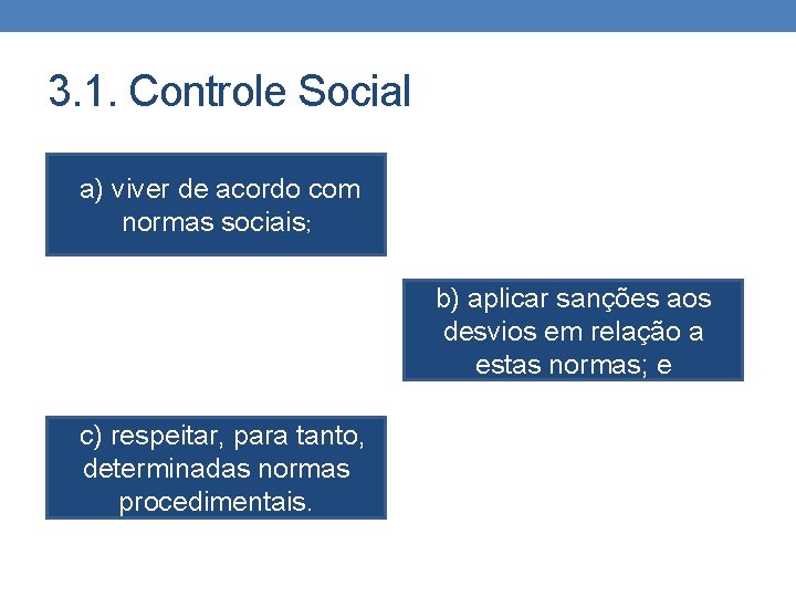 3. 1. Controle Social a) viver de acordo com normas sociais; b) aplicar sanções