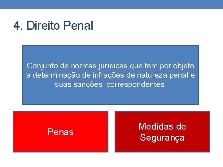 4. Direito Penal Conjunto de normas jurídicas que tem por objeto a determinação de