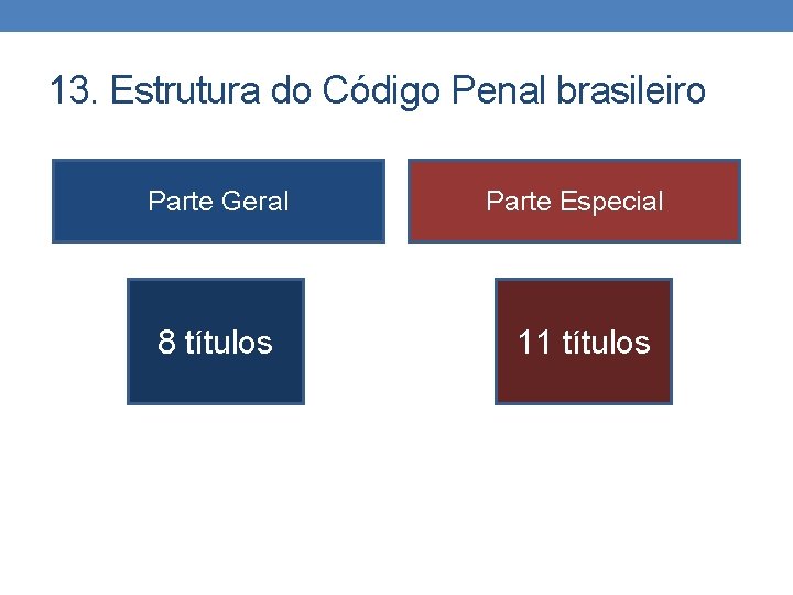13. Estrutura do Código Penal brasileiro Parte Geral 8 títulos Parte Especial 11 títulos