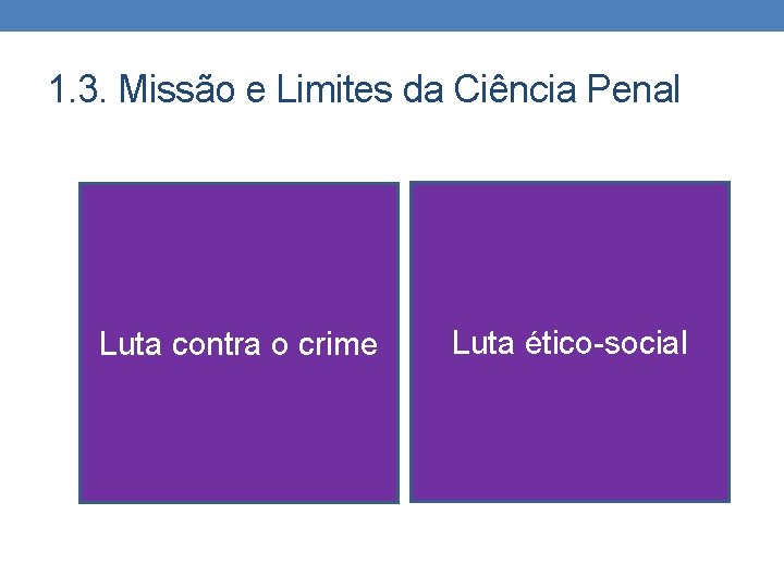 1. 3. Missão e Limites da Ciência Penal Luta contra o crime Luta ético-social