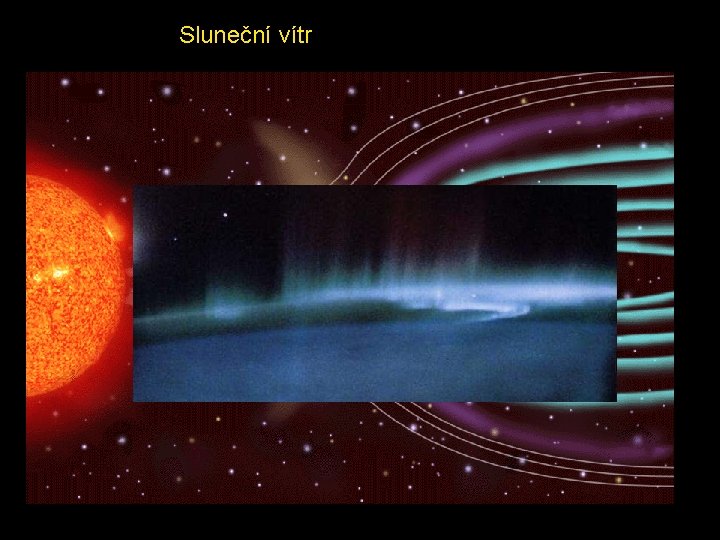 Sluneční vítr • Sluneční vítr je označení proudy nabitých částic, vyvržených ze Slunce tlakem