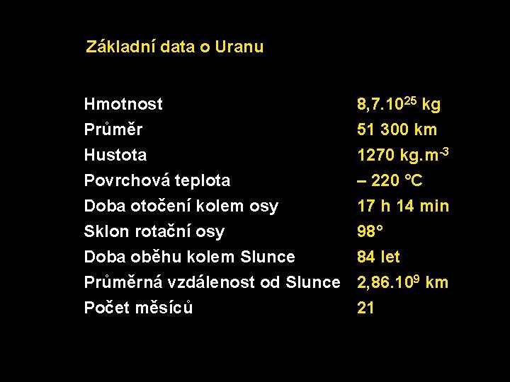 Základní data o Uranu Hmotnost Průměr Hustota Povrchová teplota 8, 7. 1025 kg 51
