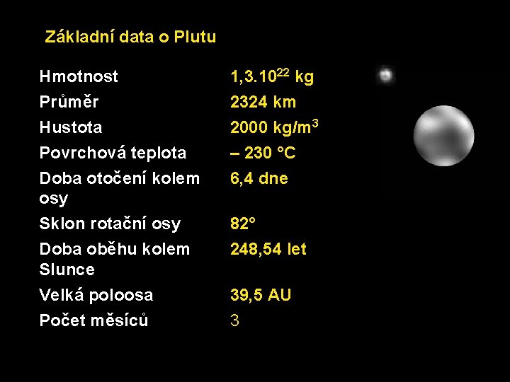 Základní data o Plutu Hmotnost 1, 3. 1022 kg Průměr 2324 km Hustota 2000