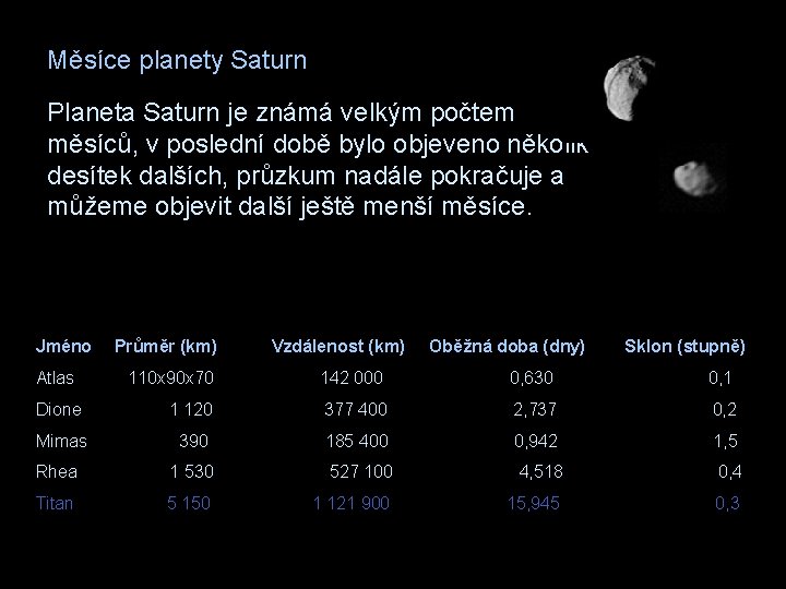 Měsíce planety Saturn Planeta Saturn je známá velkým počtem měsíců, v poslední době bylo