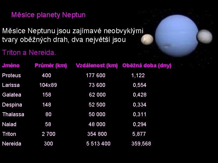 Měsíce planety Neptun Měsíce Neptunu jsou zajímavé neobvyklými tvary oběžných drah, dva největší jsou