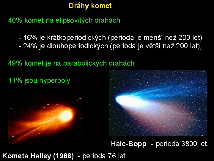 Dráhy komet 40% komet na elipsovitých drahách - 16% je krátkoperiodických (perioda je menší