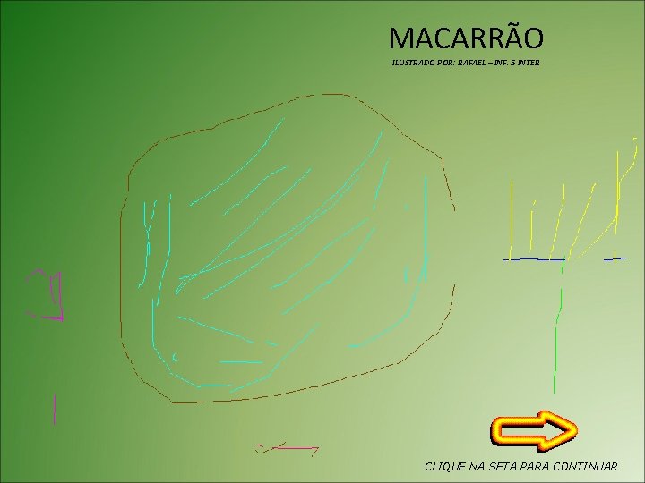 MACARRÃO ILUSTRADO POR: RAFAEL – INF. 5 INTER CLIQUE NA SETA PARA CONTINUAR 