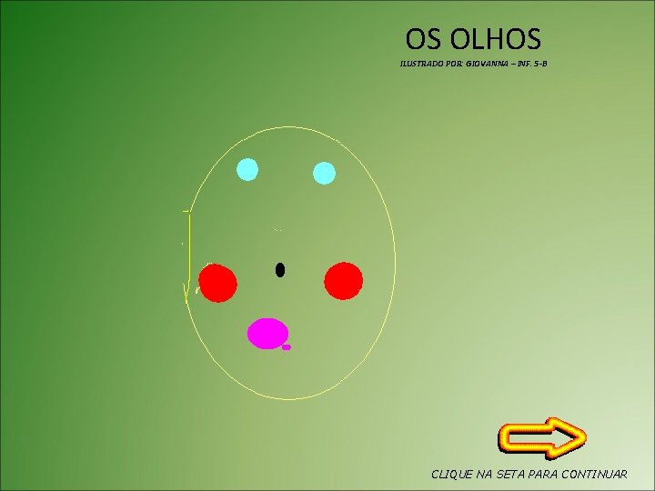 OS OLHOS ILUSTRADO POR: GIOVANNA – INF. 5 -B CLIQUE NA SETA PARA CONTINUAR