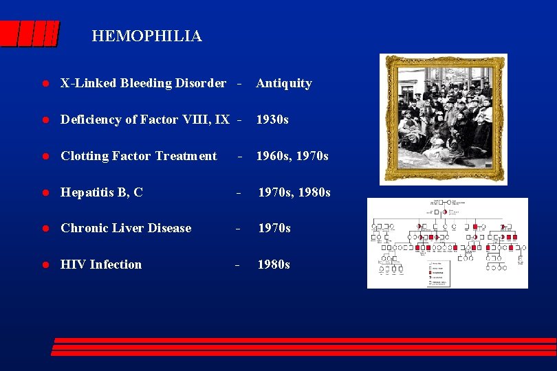 HEMOPHILIA l X-Linked Bleeding Disorder - Antiquity l Deficiency of Factor VIII, IX -