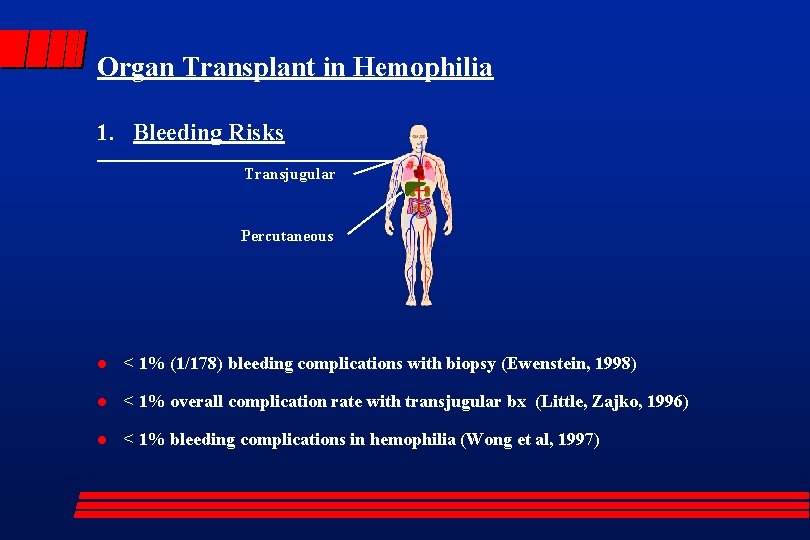 Organ Transplant in Hemophilia 1. Bleeding Risks Transjugular Percutaneous l < 1% (1/178) bleeding