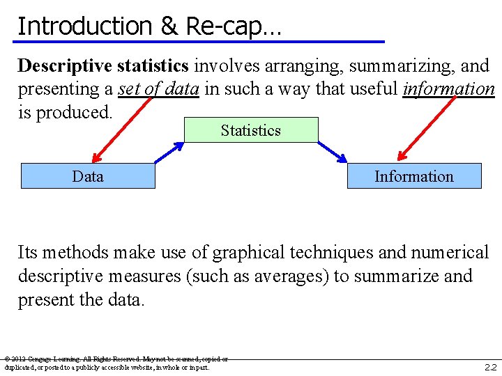 Introduction & Re-cap… Descriptive statistics involves arranging, summarizing, and presenting a set of data Introduction & Re-cap… Descriptive statistics involves arranging, summarizing, and presenting a set of data