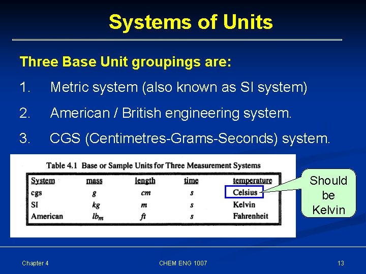 Systems of Units Three Base Unit groupings are: 1. Metric system (also known as