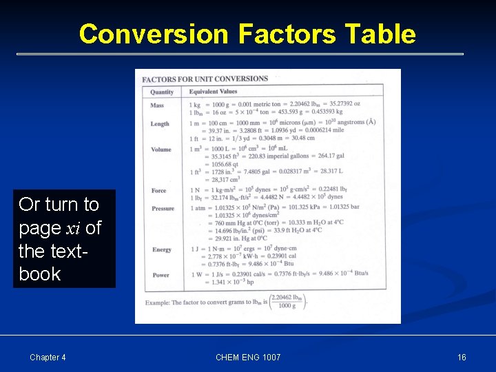 Conversion Factors Table Or turn to page xi of the textbook Chapter 4 CHEM