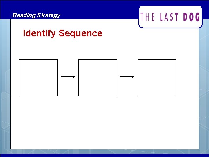 Reading Strategy Identify Sequence Reading Strategy Identify Sequence