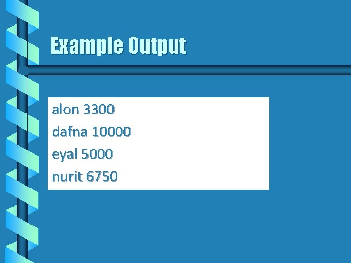 Example Output alon 3300 dafna 10000 eyal 5000 nurit 6750 
