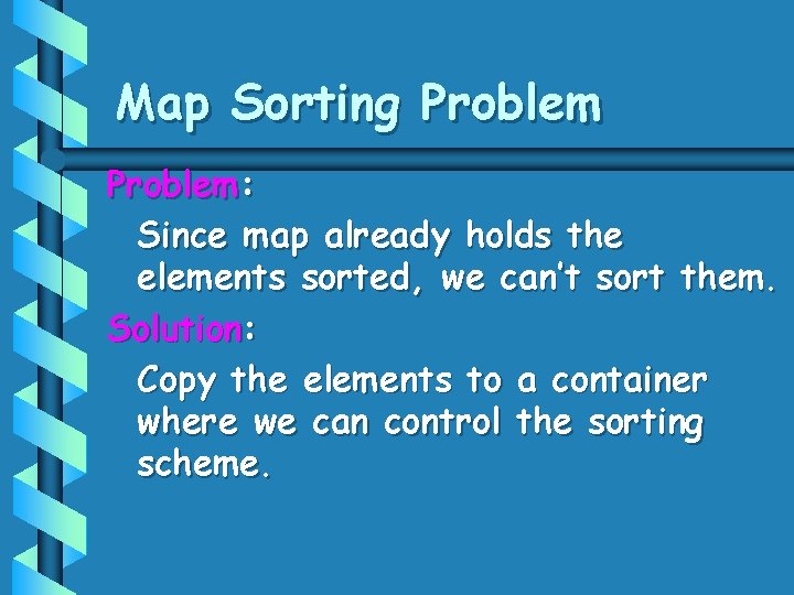 Map Sorting Problem: Since map already holds the elements sorted, we can’t sort them.