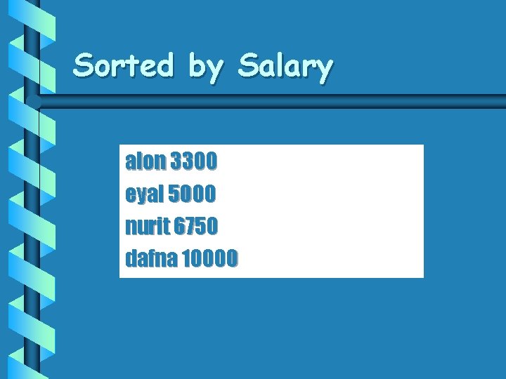 Sorted by Salary alon 3300 eyal 5000 nurit 6750 dafna 10000 