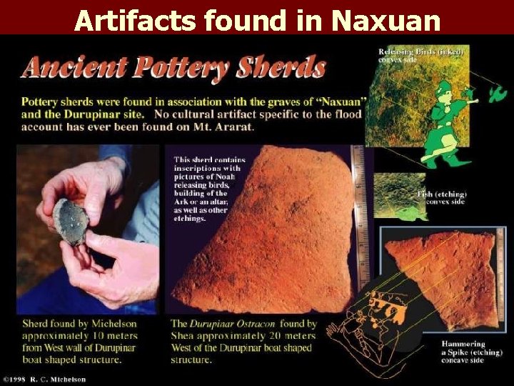 Artifacts found in Naxuan 