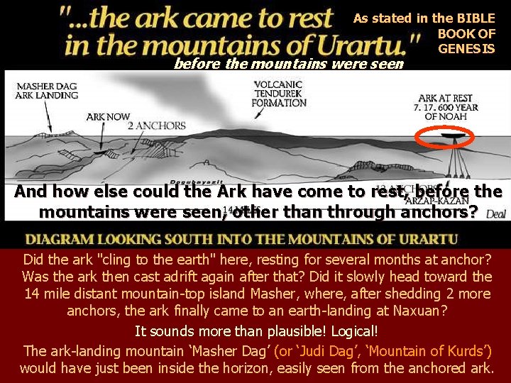 As stated in the BIBLE BOOK OF GENESIS before the mountains were seen And
