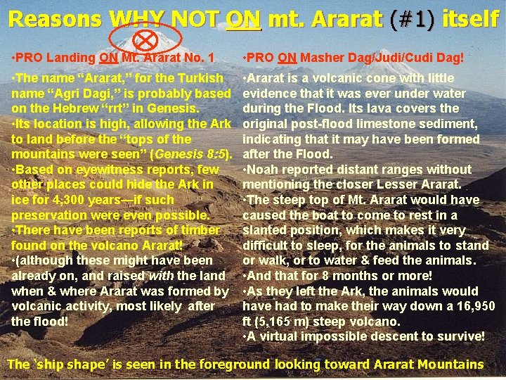 Reasons WHY NOT ON mt. Ararat (#1) itself • PRO Landing ON Mt. Ararat