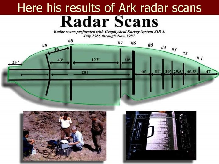 Here his results of Ark radar scans 