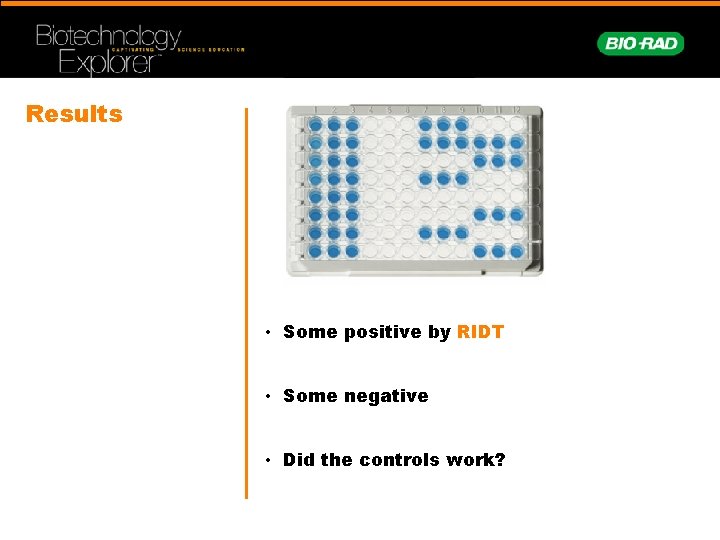 Results • Some positive by RIDT • Some negative • Did the controls work?