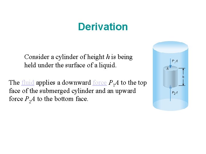Derivation Consider a cylinder of height h is being held under the surface of Derivation Consider a cylinder of height h is being held under the surface of